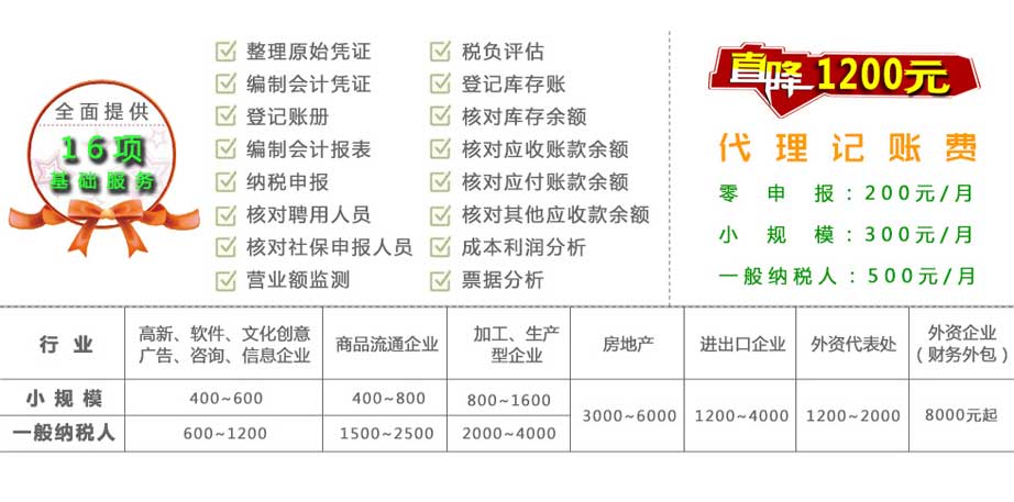 泉港代理記賬