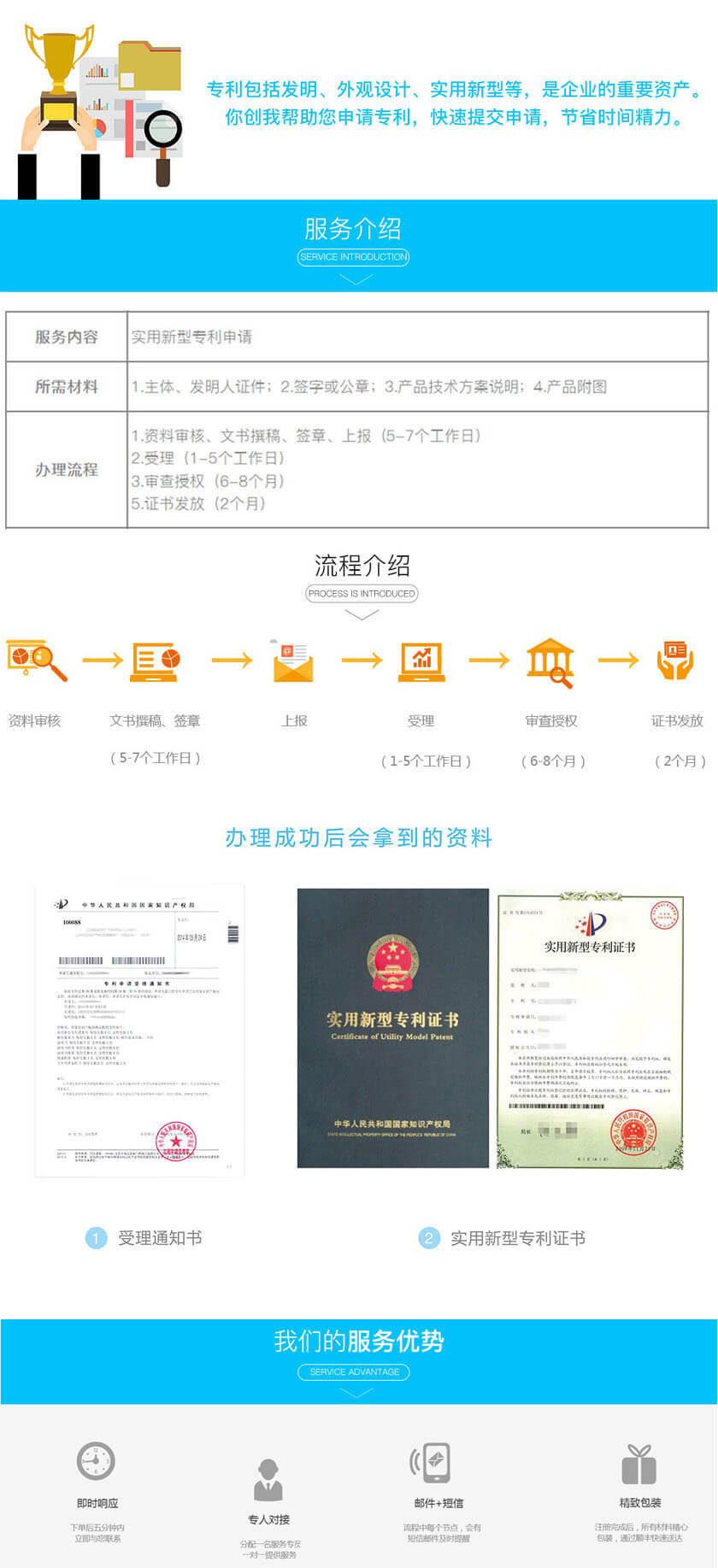 實(shí)用,新型,專利,